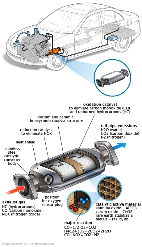 See P146B repair manual